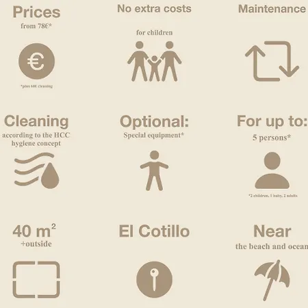 Lagos Renovated New Kitchen & Апартаменты El Cotillo (Fuerteventura)